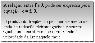 Caixa de texto: A relação entre f e l pode ser expressa pela equação: c = f. l    O produto da freqüência pelo comprimento de onda da radiação eletromagnética é sempre igual a uma constante que corresponde à velocidade da luz naquele meio.